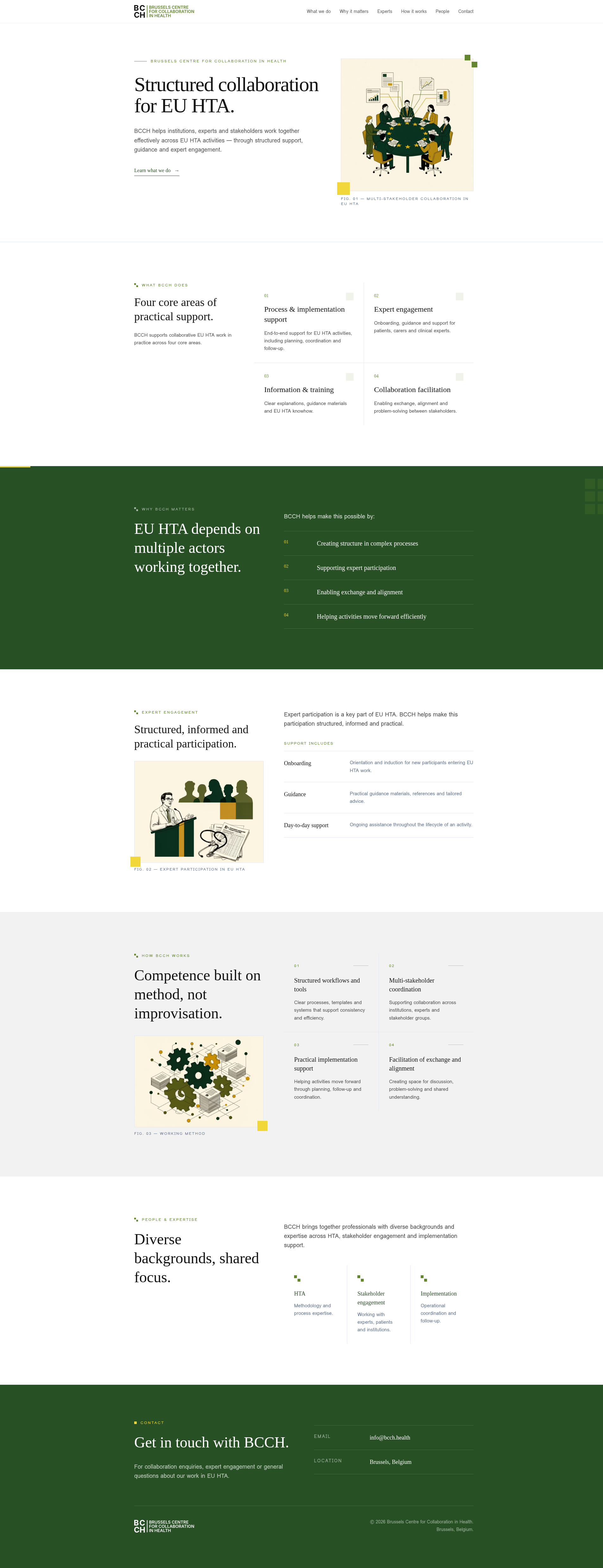 BCCH one-page website — full scroll: hero, four core areas of practical support, why it matters, expert engagement, working method, people & expertise and contact