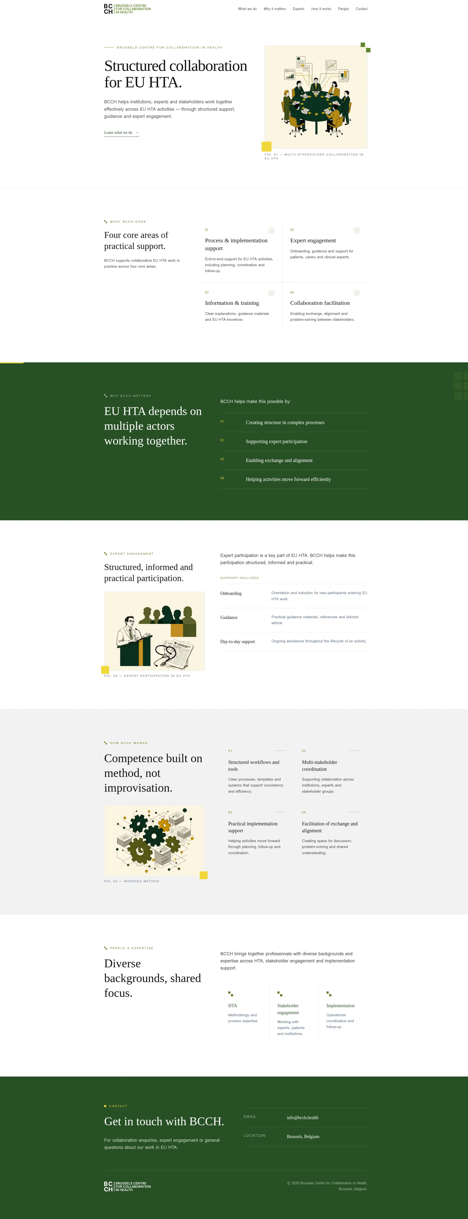 BCCH one-page website — full scroll: hero, four core areas of practical support, why it matters, expert engagement, working method, people & expertise and contact
